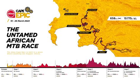 2024 cape epic results|Highlights, Results & Analysis from the Cape Epic 2024 Grand .